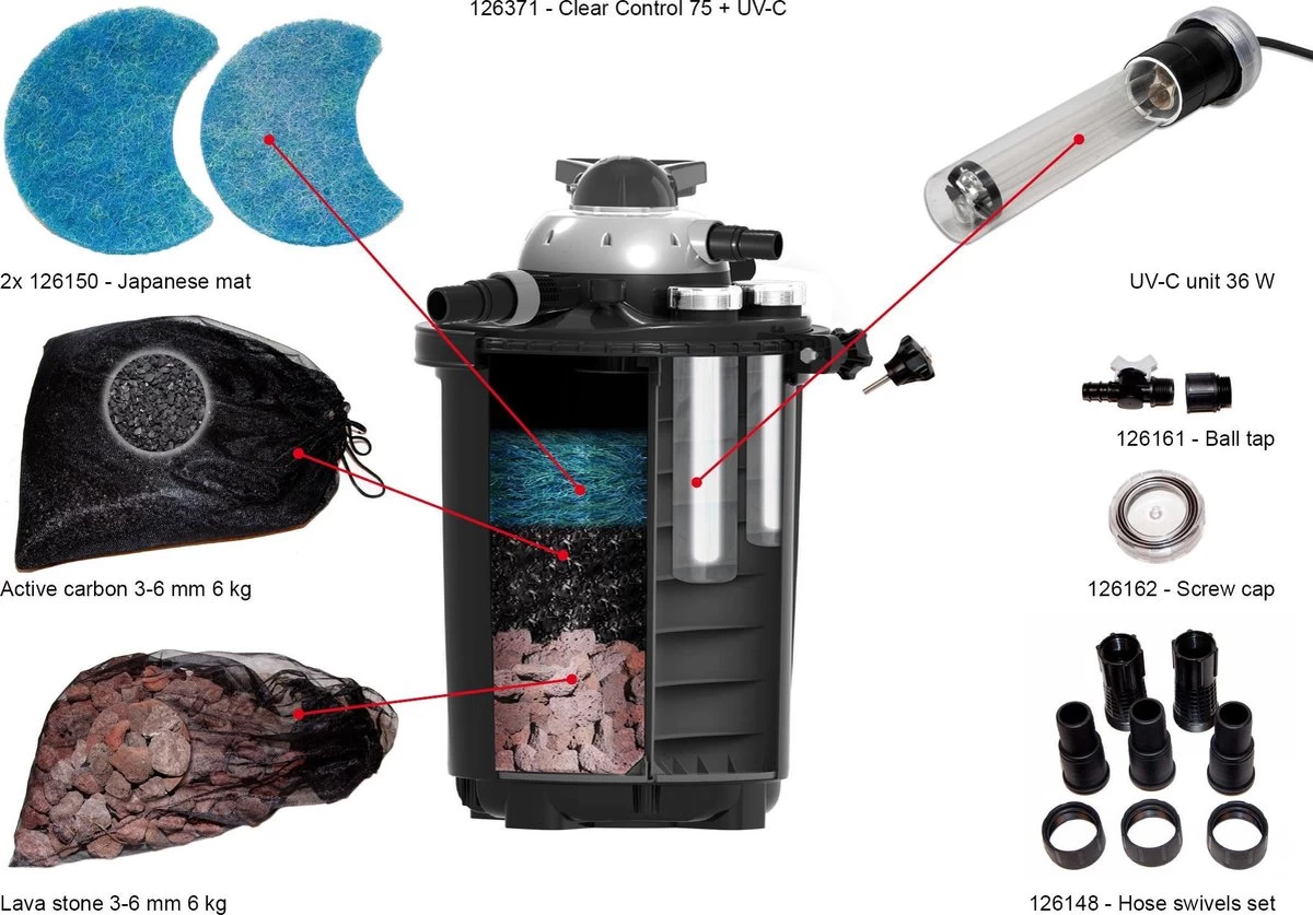 Velda Clear Control 75 + Filtre à Pression UV-C Avec Robinet 7 Positions + Unité UV-C 36 W. 5 Velda Clear Control 75 + Filtre à Pression UV-C Avec Robinet 7 Positions + Unité UV-C 36 W. – Image 3