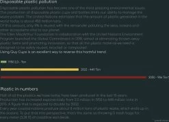 Quy Cup Gobelet De Voyage écologique 230 Ml - Coeur - Sans BPA - Fabriqué à Partir De Bouteilles En PET Recyclées Avec Couvercle En Siliconen Rouge 16 Quy Cup Gobelet De Voyage écologique 230 Ml - Coeur - Sans BPA - Fabriqué à Partir De Bouteilles En PET Recyclées Avec Couvercle En Siliconen Rouge -Dégustation Délicate 1200x870 7