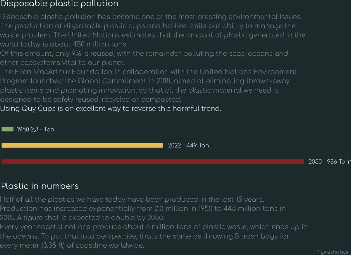 Quy Cup 230 Ml - Gobelet De Voyage écologique - "Whisky" - Sans BPA - Fabriqué à Partir De Bouteilles En PET Recyclées Avec Couvercle En Siliconen Vert 8 Quy Cup 230 Ml - Gobelet De Voyage écologique - "Whisky" - Sans BPA - Fabriqué à Partir De Bouteilles En PET Recyclées Avec Couvercle En Siliconen Vert – Image 6