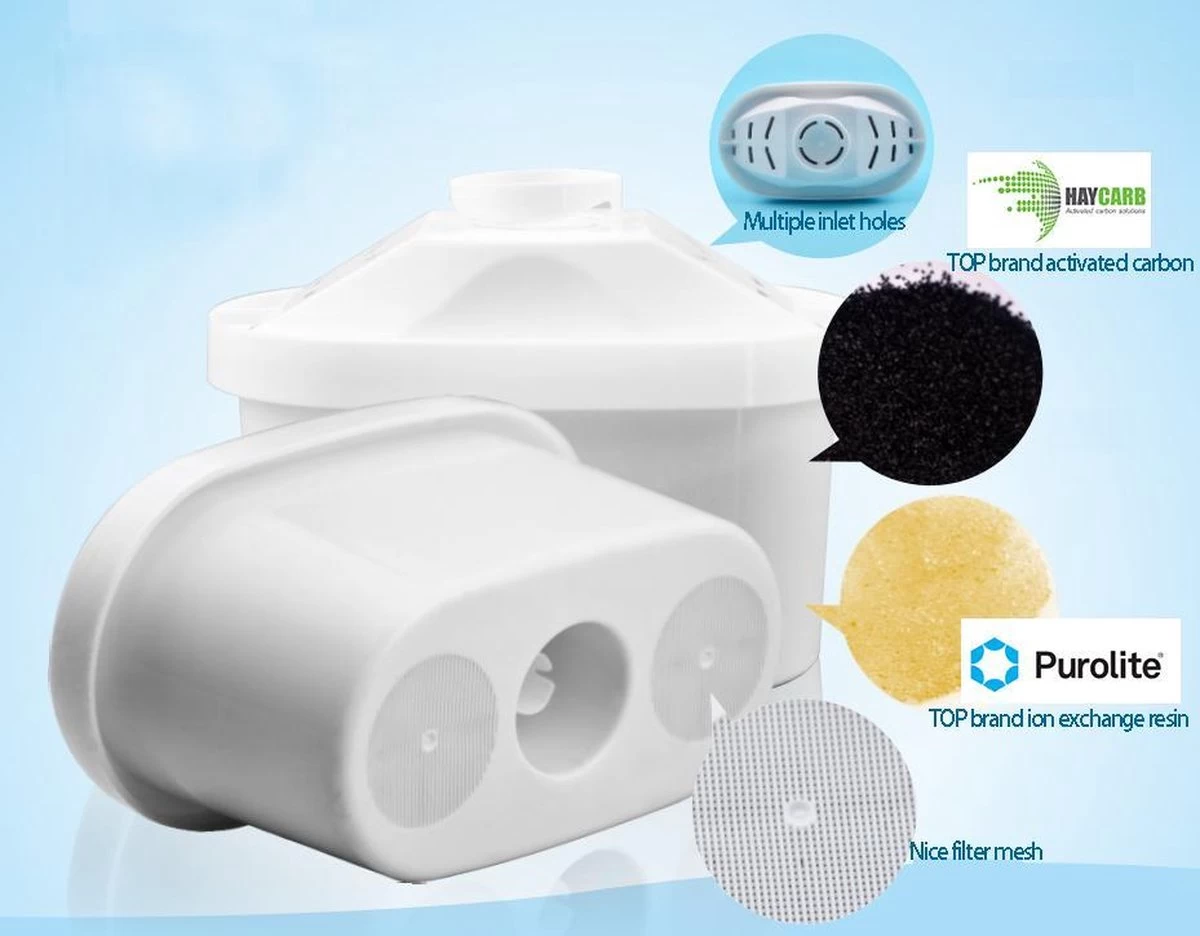 Filtre à Eau Bradey - Convient Aux Carafes Filtrantes Filtrantes - Cartouches Filtrantes Brita - Brita Maxtra - 2 Pièces 7 Filtre à Eau Bradey - Convient Aux Carafes Filtrantes Filtrantes - Cartouches Filtrantes Brita - Brita Maxtra - 2 Pièces – Image 5