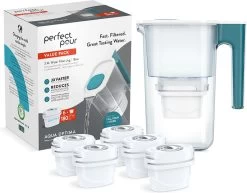 Aqua Optima Perfect Pour - Carafe Filtrante Avec 6 Filtres à Eau - 2,4 Litres - Sans BPA - Va Au Lave-vaisselle