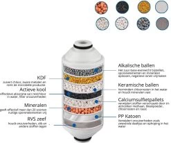 Adoucisseur D'eau Vitafa® - Filtre à Eau De Douche - Purificateur D'eau - Filtre De Douche - 15 Niveaux - Blauw -Dégustation Délicate 1200x999 5