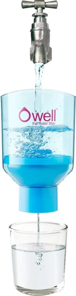 Owell Spécial, Eau Filtrée Familiale Household Un An, 1500 Litres + Support Owell Gratuit -Dégustation Délicate 308x1200
