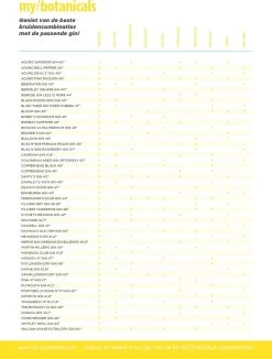 My GIN Botanicals - Cadeau Pour Gin Tonique Classique à Base De Plantes -Dégustation Délicate 908x1200 6